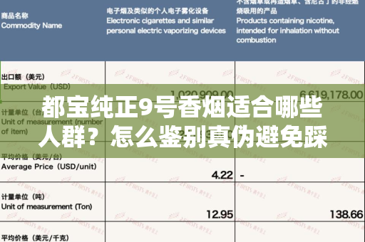 都宝纯正9号香烟适合哪些人群？怎么鉴别真伪避免踩坑？